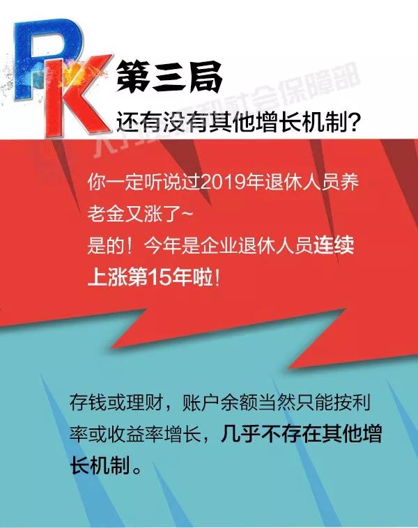 社保養老和儲蓄理財養老，誰更劃算？ 第4張