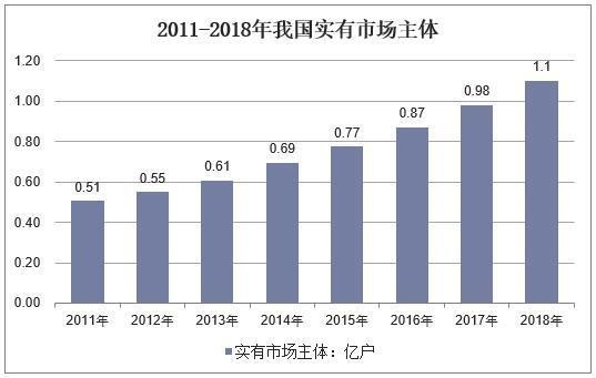 2019人力資源服務(wù)行業(yè)前景 第3張 2019人力資源服務(wù)行業(yè)前景 第3張