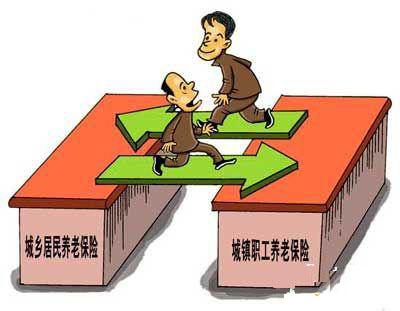 社保養(yǎng)老保險(xiǎn)交多少合適? 第1張 社保養(yǎng)老保險(xiǎn)交多少合適? 第1張